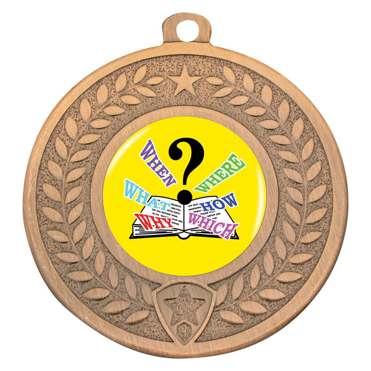 Distinction - Quiz