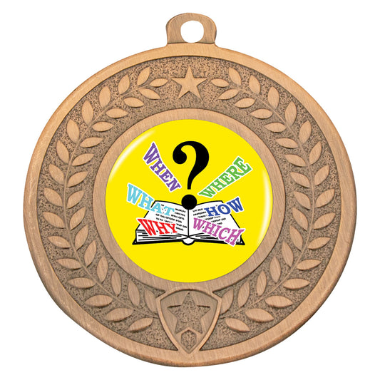 Distinction - Quiz