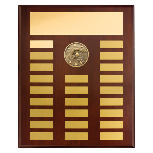 Perpetual Plaque - Cycling