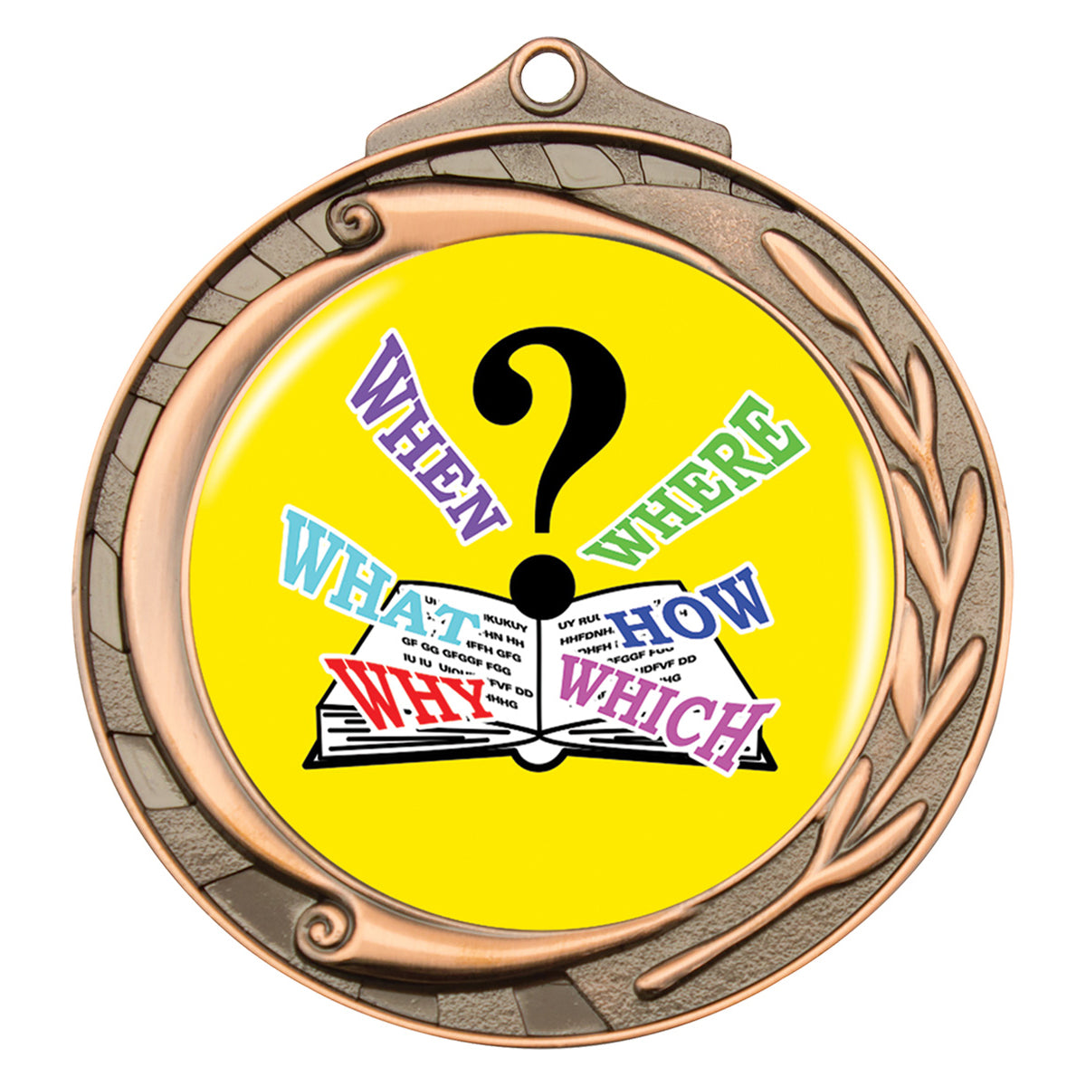 Wreath - Trivia